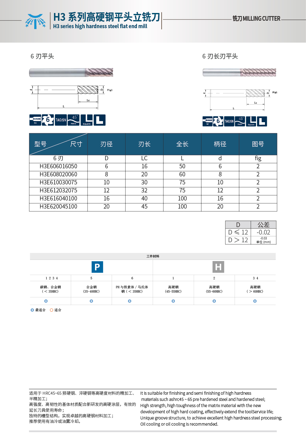 SH360標(biāo)準6刃.jpg